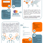 sirtif-poster