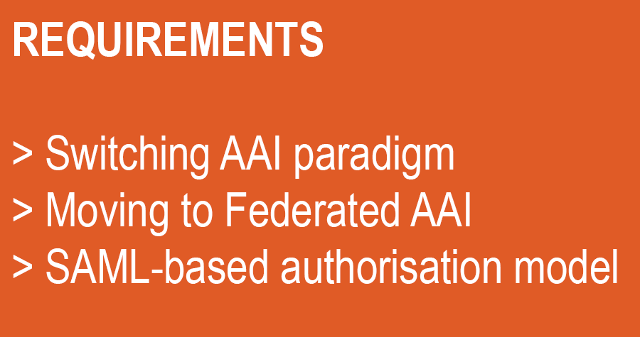 REQUIREMENTS-EISCAT