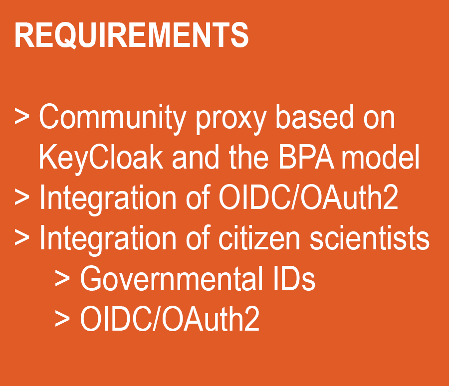 REQUIREMENTS-LIFEWATCH