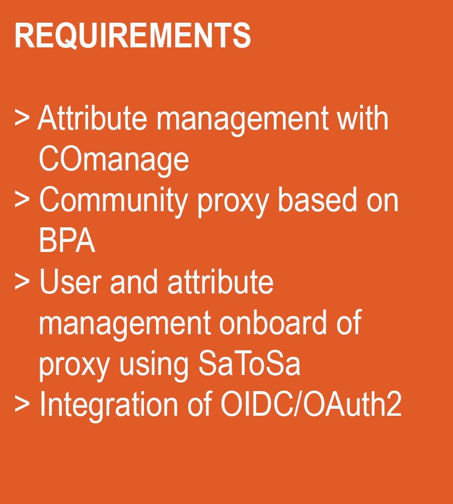 REQUIREMENTS-LIGO